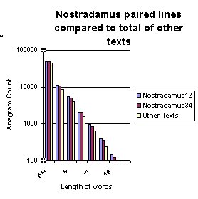 Longwords1