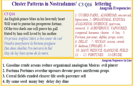  Nostradamus Centuries 2 Quatrain 53  Just Blood Crimeans Soviet Narcism