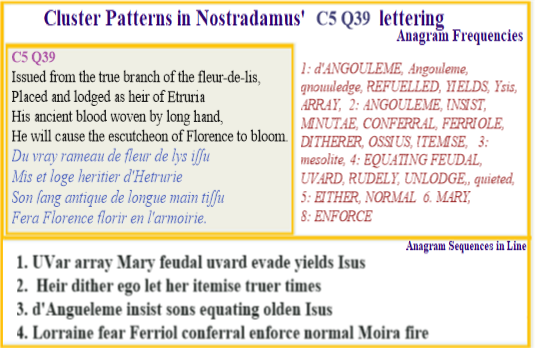  Nostradamus Centuries 5 Quatrain 39  In text and anagrams this verse correctly identifies that the Angouleme line will hold Florence. It also implies that family believed they inherited Jesus DNA.