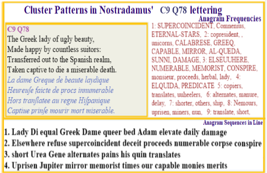  Nostradamus Centuries 9 Quatrain 78  Greek Lady of Ugly Beauty mirrors one from Spain who elevates damge Elquida translates