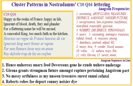  Nostradamus Centuries 10 Quatrain 16  Robert Devreux's gene becomes part Armstrong strongmans lineage