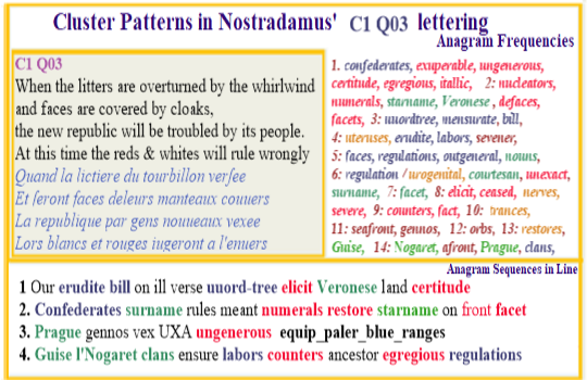 Nostradamus Verse C1 Q03 Nogaret Guise family Catholic League Henry IV in late 16thC