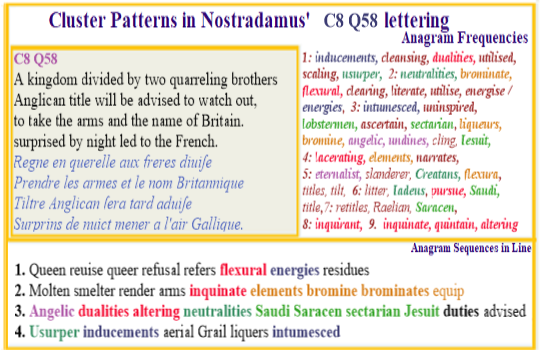 Nostradamus verse C8 Q58 Bitish Royal Brothers quarrel against Saracen Elements