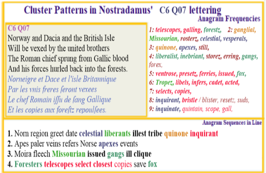 Nostradamus C4 Q94 Two Brothers United Celestial Liberants Blood Norway Germany