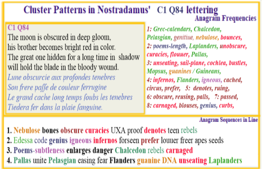 Nostradamus C4 Q94 Two Brothers Flanders Genius Unseating Chalcedan Pelasgian Pallas DNA
