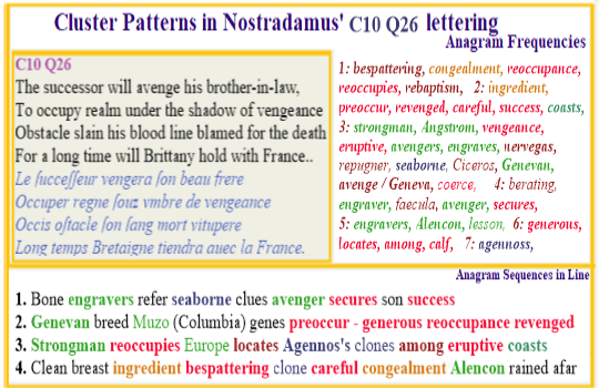 Nostradamus' Cornerstone  verse C10 Q26 2Bros Series inLaw Vengeance Congealment Ingredient Seaborne Agennoss