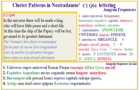 Nostradamus Verse C1 Q04 Christ clone as Universal King from Angouleme lineageHenry IV in late 16thC