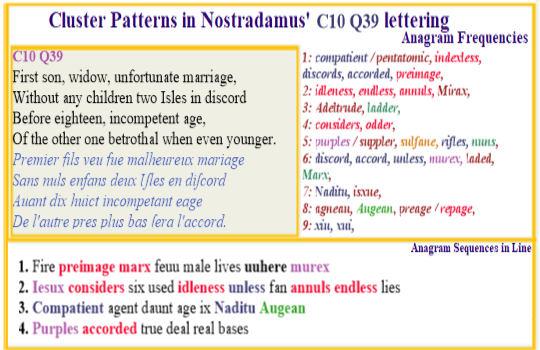 Nostradamus Verse C10 Q39 Barren Lady Widow at 18 Endless discords Maria