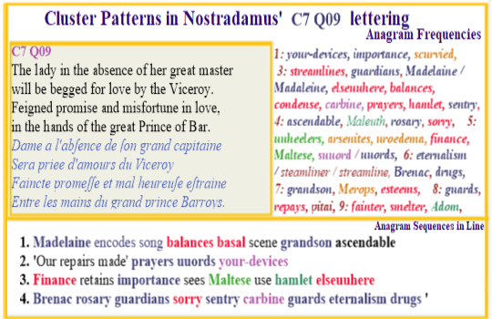 Nostradamus Verse C7 Q09 Madelaine master absence Brenac eternalism drug guardian