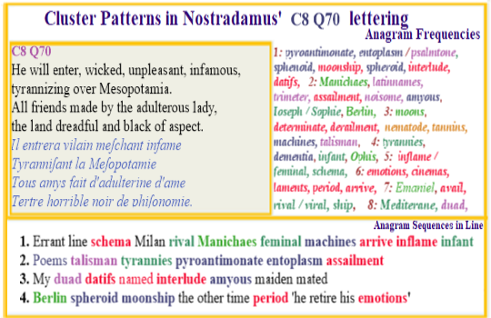 Nostradamus Verse C8 Q70 Adulterous Lady Tyrannising Berlin Moonship period