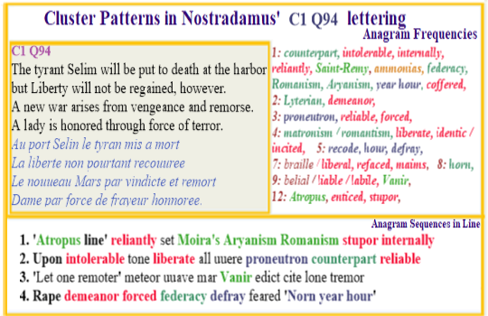 Nostradamus Verse C1 Q94 Lady Tyrant Harbour Liberateship period