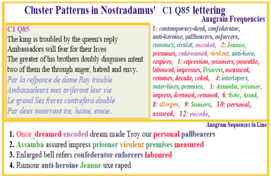 Nostradamus' verse C1 Q85 3 bros troubled King dream encoded Lady Pallbearers