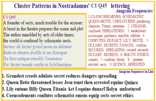 Nostradamus' verse C4 Q45 This has multiple links to Shakespeares Midsummer Nights Dream