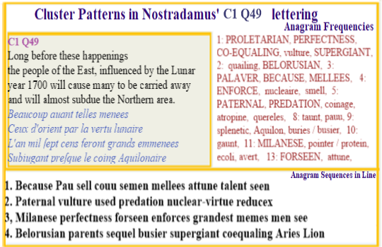 Nostradamus' verse C1 Q49 Belorusian supergiant perfectness long before 1700
