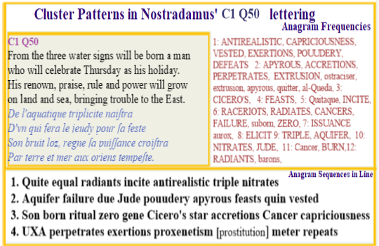 Nostradamus' verse C1 Q50 Factors surrounding the creation events of the Jesus clone epoch