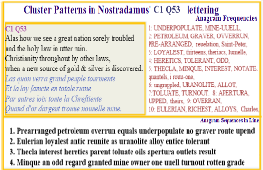 Nostradamus' verse C1 Q53 Petroleum causes underpopulation issues for a great nation and religions