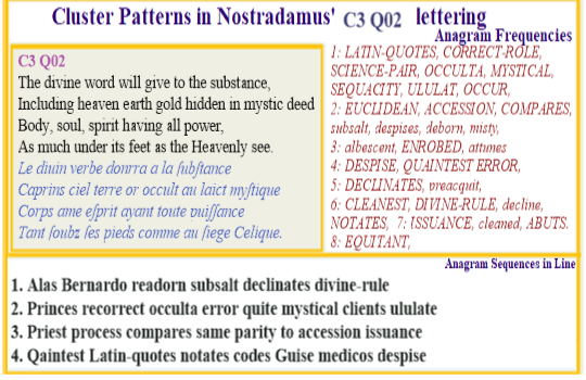  Nostradamus Centuries 3 Quatrain 02 Nostradamus treatment of illness differs from the occult practices of his contemporaries