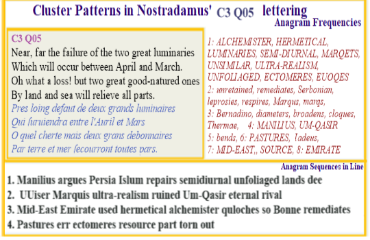  Nostradamus Centuries 3 Quatrain 05  