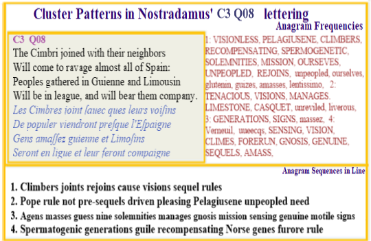  Nostradamus Centuries 3 Quatrain 08  In SW Europe a pelagiusene spermatogenic mission takes control of the peoples who have knowledge gained from an ability to sense the future via visions.