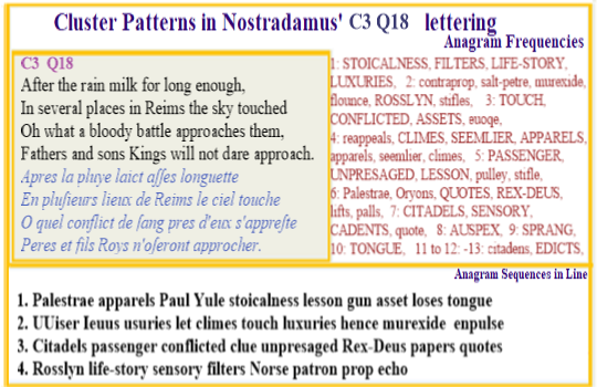 Nostradamus verse C3 Q18 A Milky rain creates stoic repnse to changing climes and the emergence of a new cloned human-like species 