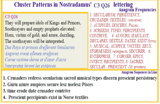  Nostradamus Centuries 3 Quatrain 26 Prophecy and prescience are seen to be part of the heritage of religious code imbedded in objects like the Turin shroud