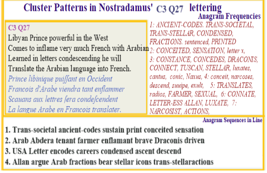  Nostradamus Centuries 3 Quatrain 27  An Arabian achieves the task of translating the stellar information into French
