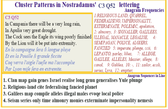  Nostradamus Centuries 3 Quatrain 52