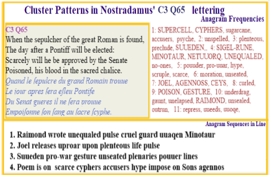  Nostradamus Centuries 3 Quatrain 63  Roman sepulchre blood of sacred chalice spilled using Swedens poem cyypher style