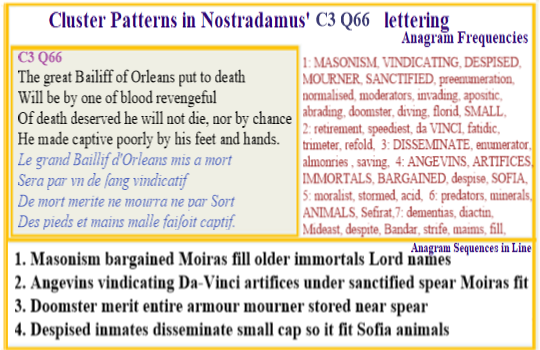 Nostradamus Prophecies Centuries 3 Quatrain 66 Death desrved not die Masonism Angevins artifices vindicating Lords Name