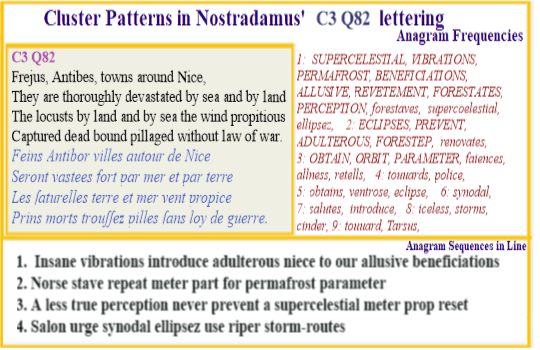 Nostradamus Prophecies verse C3 Q82 
