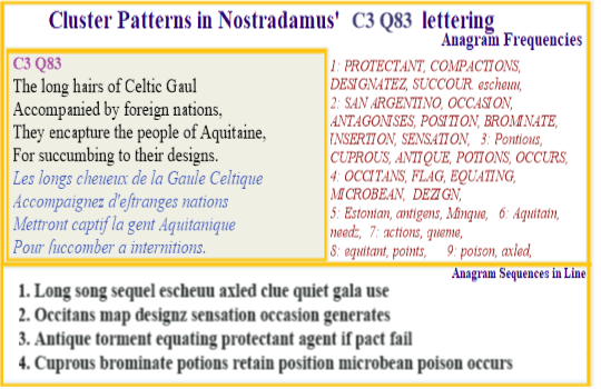 Nostradamus Prophecies verse C3 Q83 Older regions of southern France used cuprous brominates to protect from microbean infections when captured.