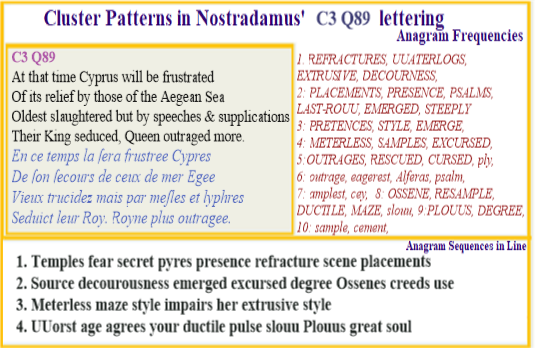 Nostradamus Prophecies verse C3 Q89 