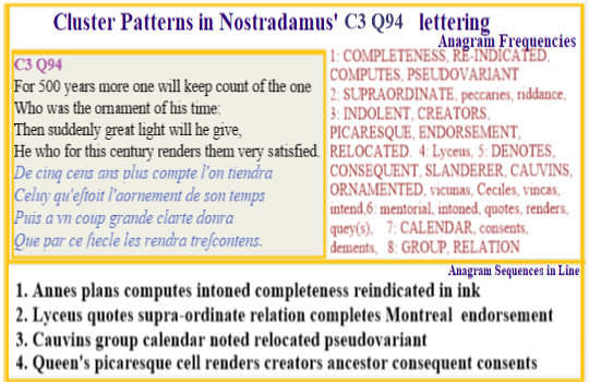 Nostradamus Prophecies verse C3 Q94 For 500 years  Nostradamus use of ancient calendars remains concealed by the content of the text