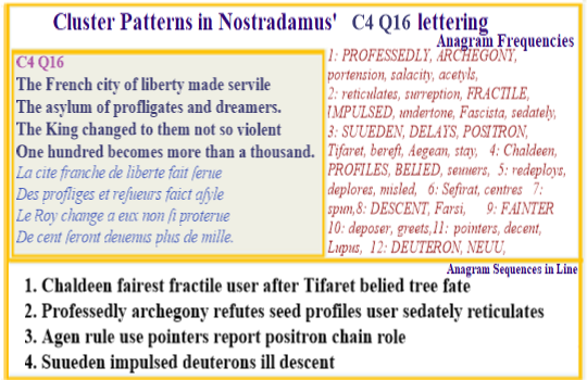  Nostradamus Centuries 2 Quatrain 53  Professedly made from nothing sweden creates Deuterons from positron collisions