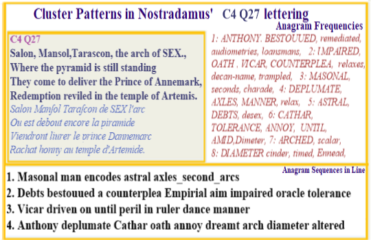  Nostradamus Centuries 4 Quatrain 27  