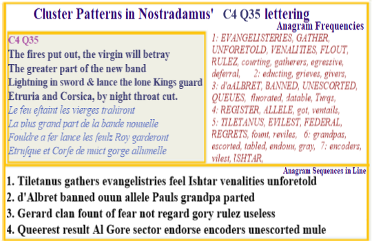  Nostradamus Centuries 4 Quatrain 35 Jeanne d'Albret in conflict with Tiletanus evangelistaries over her alleles