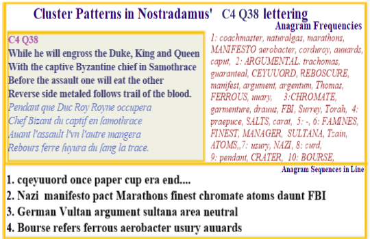  Nostradamus Centuries 4 Quatrain 38 Nazi Manifesto Byzantine captive trail of THE BLOOD