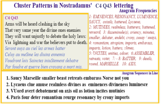Nostradamus   C04Q43 Marseille Isle d'If 16thC Beast