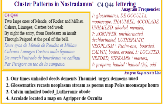  Nostradamus Centuries 4 Quatrain 44  Calvin Lutheranic Neoplasm maps Agripper de Occulta Moonscape