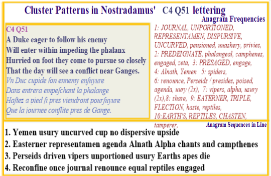  Nostradamus Centuries 4 Quatrain 51  Easterner journal reconfine reptiles the engaged on an equal basis to apes