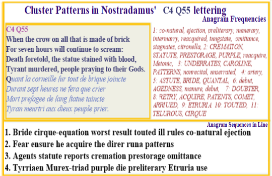  Nostradamus Centuries 4 Quatrain 55  Crow calls for 7 hours on brick tower murder and debate over prestorage statute for cremation