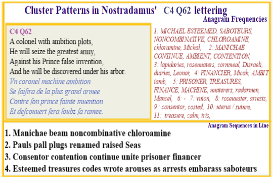  Nostradamus Centuries 4 Quatrain 62  An ambitious colonel engages prisoners as saboteurs. He finances the machines they need to make chemical weapons.