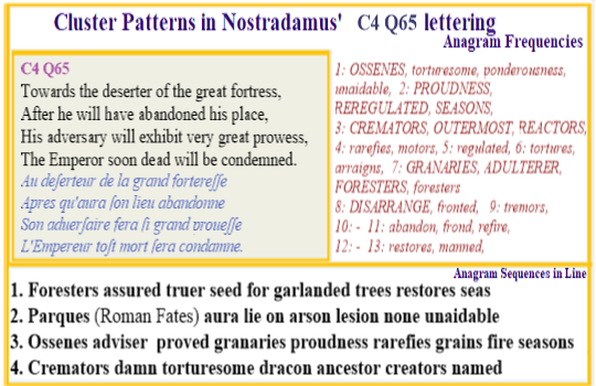  Nostradamus Centuries 4 Quatrain 65  Foresters compete with granaries in efforts to restore seas.