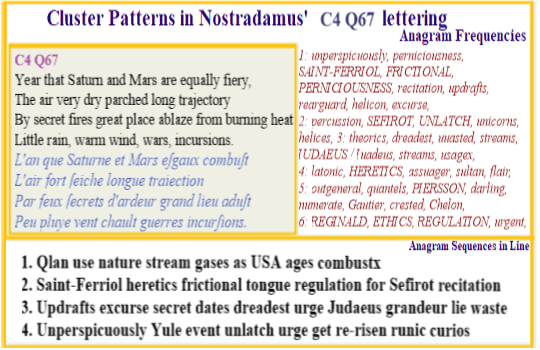  Nostradamus Centuries 4 Quatrain 67  Sefirot used for regulating heretics of St Ferriool frictional tongue