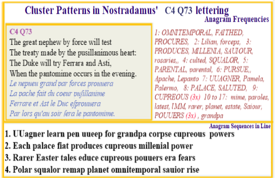  Nostradamus Centuries 4 Quatrain 73  In Italy around the start of the Millennia an omnitemporal saviour with cuprous planet powers is sought
