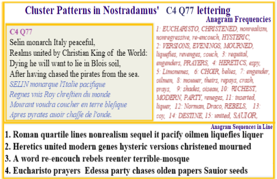  Nostradamus Centuries 4 Quatrain 77 Christian King of World evening Eucharisto prayers heretics mourned Savior