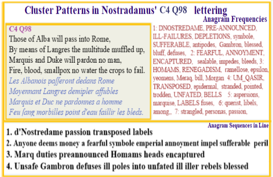 Nostradamus verse C4 Q98 Nostradamus passion lay in lables that transposed the Cathar beliefs for ose of Catholicism