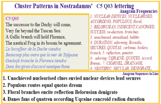  Nostradamus Centuries 5 Quatrain 03 When Gallic branch held Florence Belorusian nd Uqraine nuclear devices of great concern to the populous regions.