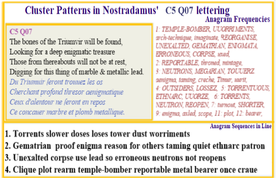  Nostradamus Centuries 5 Quatrain 07  Temple-bomber worries the legal requirement to report neutrons radiating from bones of a newly uncovered corpse