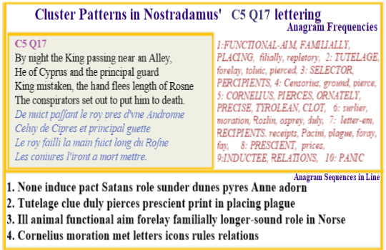  Nostradamus Centuries 5 Quatrain 17 Conspirators fleeing far carry the secrets of the royal family using Cornelius Agrippa's code